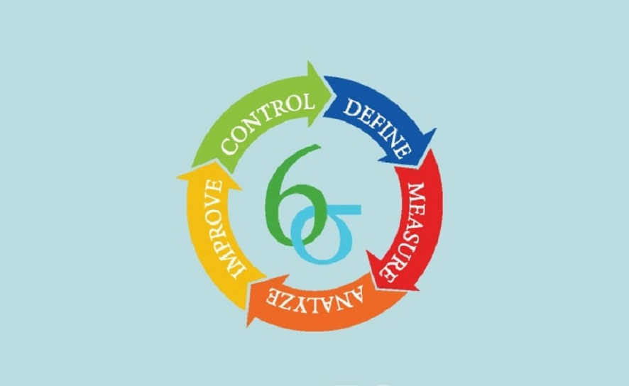 Six Sigma Implementation and Best Practice